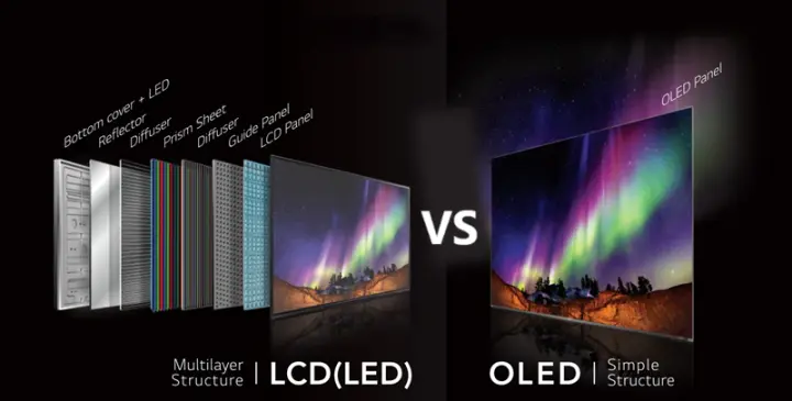 نمایشگرهای OLED و LCD چه تفاوتی با یکدیگر دارند؟
