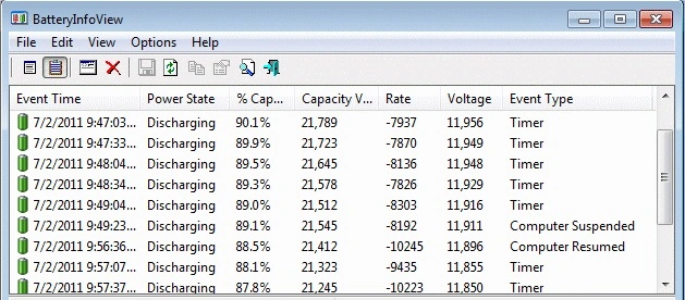 برنامه تست باتری لپ تاپ