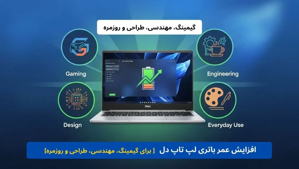 افزایش عمر باتری لپ تاپ دل برای گیمینگ، مهندسی، طراحی و روزمره
