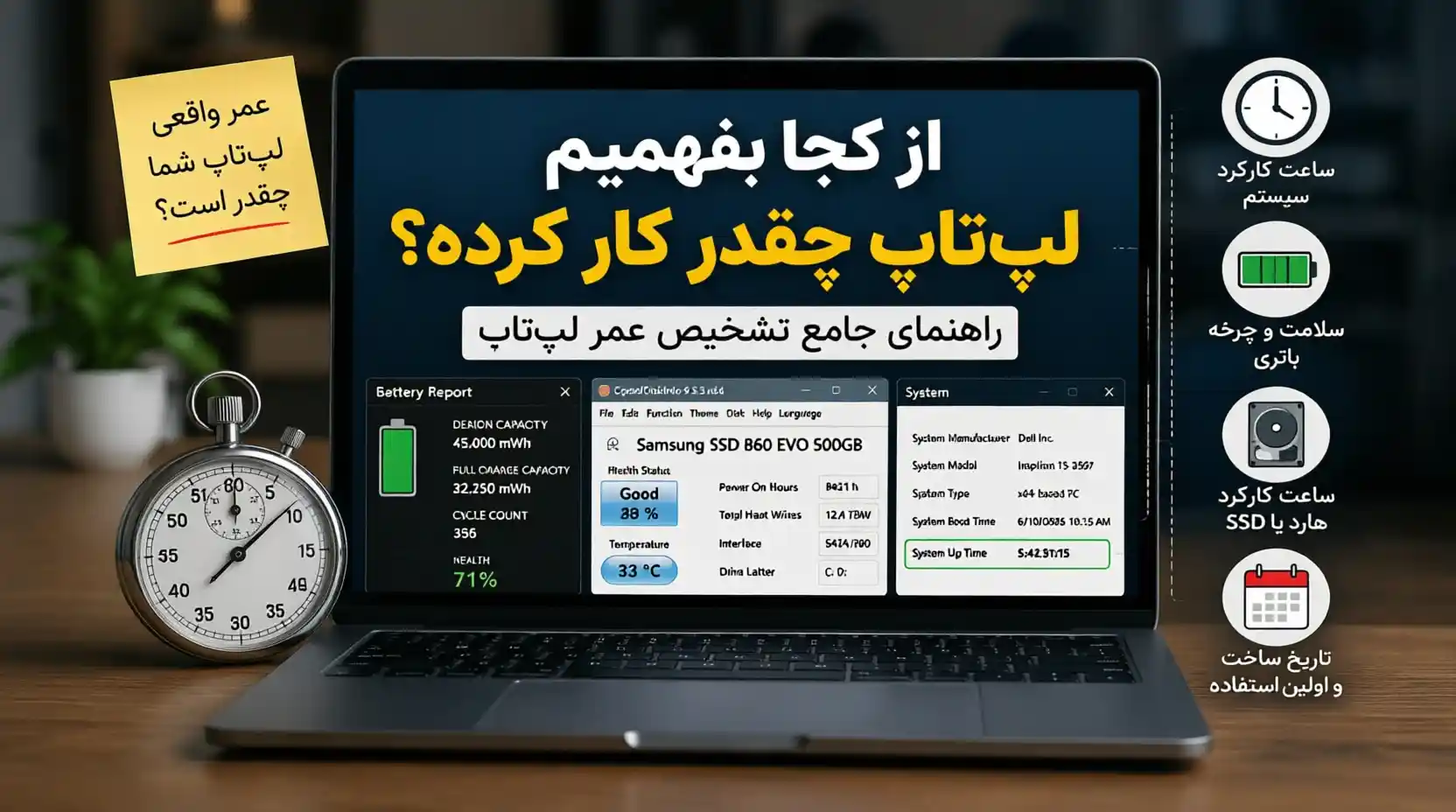 آموزش تشخیص میزان کارکرد لپتاپ با بررسی ساعت کارکرد SSD، سلامت باتری و زمان روشن بودن سیستم