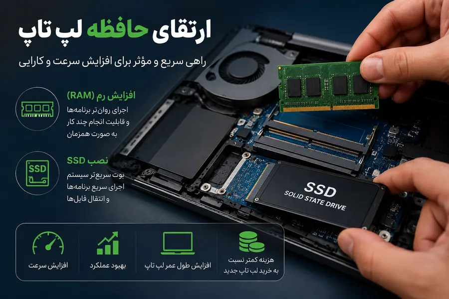 ارتقای حافظه لپ تاپ