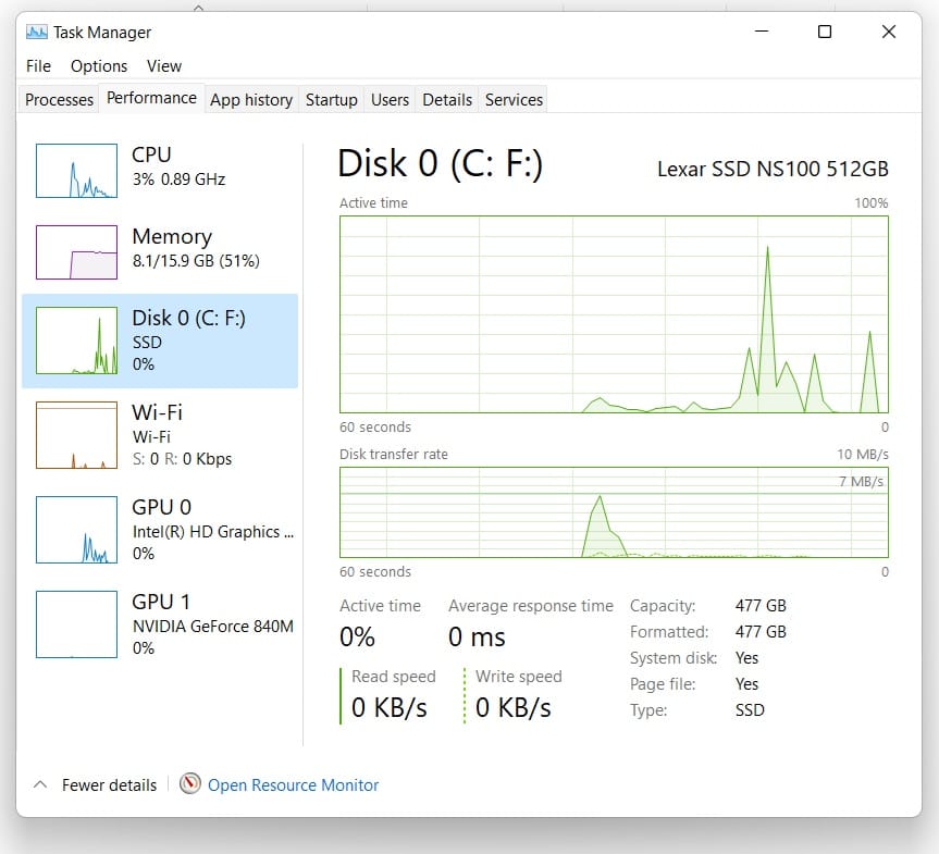 استفاده از Taskmanager خود ویندوز برای دیدن سرعت هارد SSD